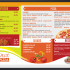 Digital Menu Board Software